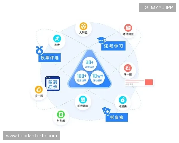万利体育官方网推出智能化投注系统提升用户体验实现公平公正的竞技环境