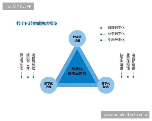 ued官数字站在游戏内容个性化推荐中的应用实践与效果评估