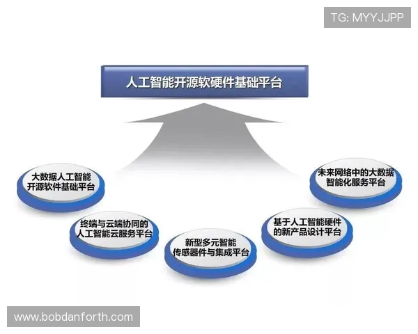 凤凰国际如何利用大数据与人工智能优化游戏用户体验与运营效率