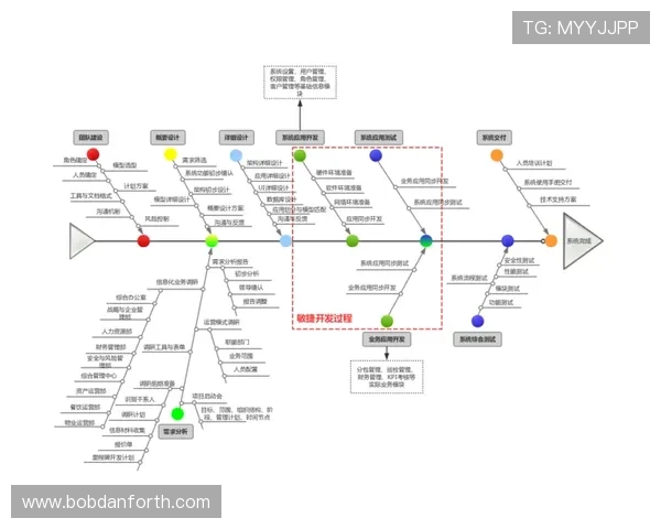 博鱼在线登录入口登录遇到问题怎么办,提供详细解决方案和技术支持