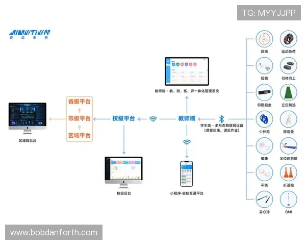 开云体育网页版引入智能推荐系统,个性化体育内容推送