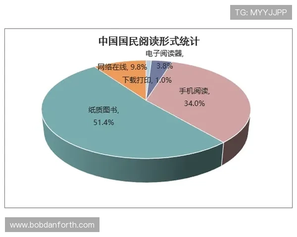 咪咕体育用户数量持续增长带来的行业影响与未来发展趋势分析